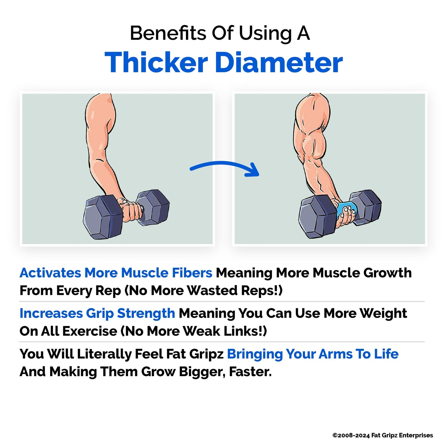 Fat Gripz Pro - The Simple Proven Way to Get Big Biceps & Forearms Fast - At Home Or In The Gym (Winner of 3 Men’s Health Magazine Awards) (2.25” Outer Diameter)